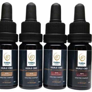 HUILE CBD SUBLINGUAL