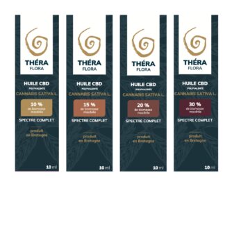 HUILE CBD POLYVALENTE